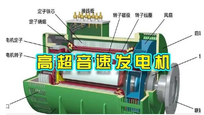 和田颠覆你对发电方式的认知！中国革命性发电机公开揭秘 